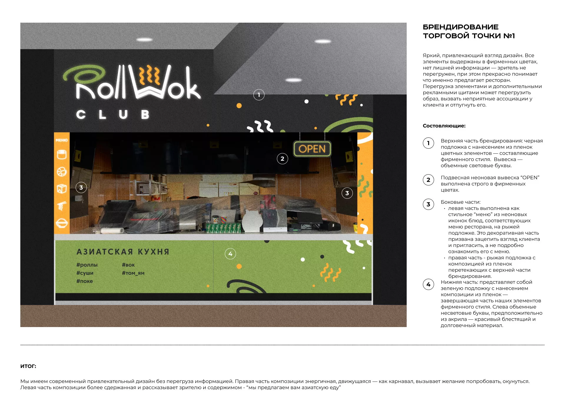 Брендирование торговых точек суши-бара «Roll Wok Club» в Змеиногорске