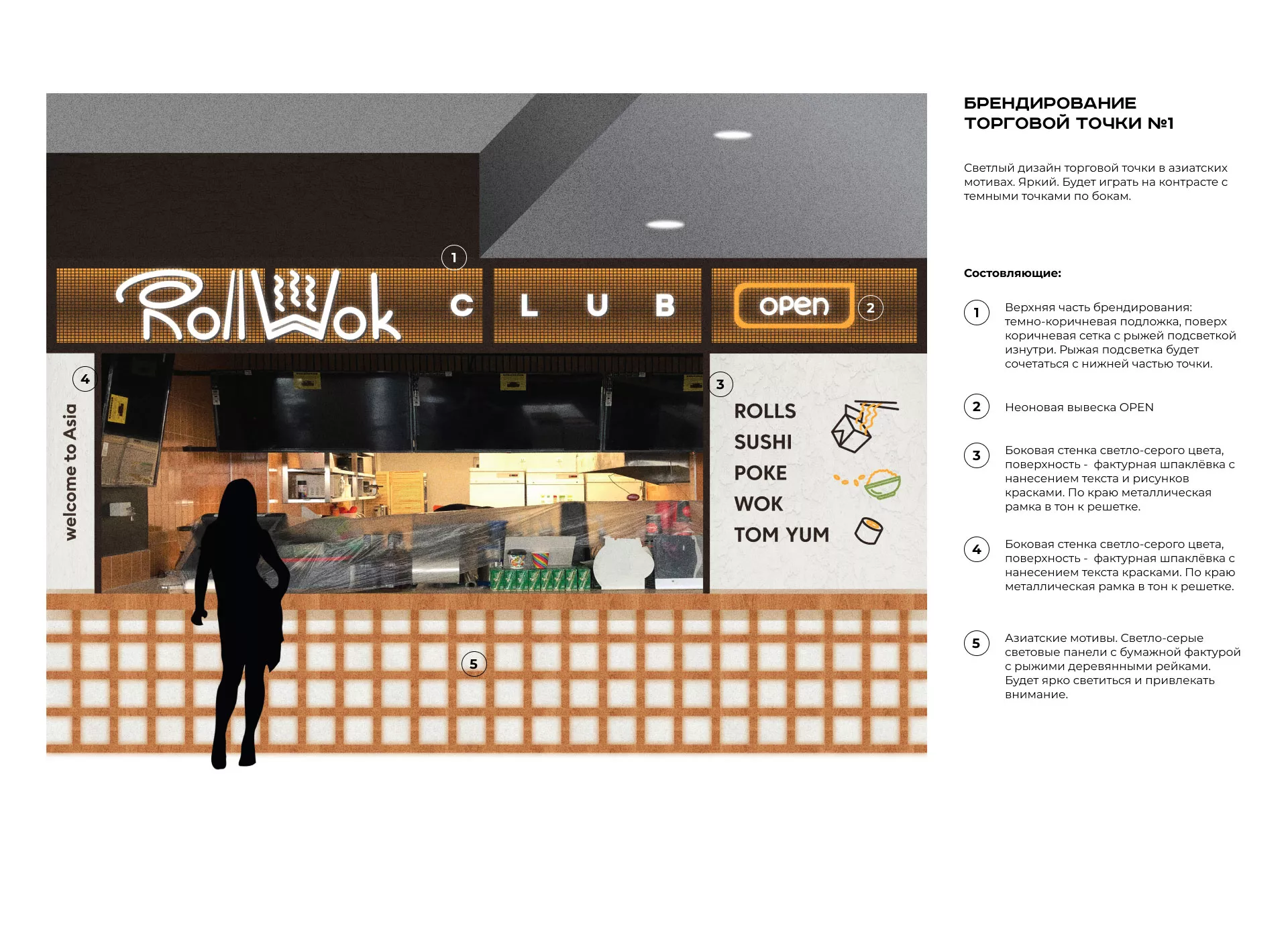 Брендирование торговых точек суши-бара «Roll Wok Club» в Змеиногорске